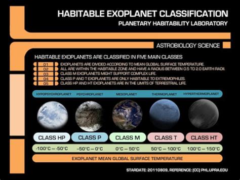 exoplanet name generator|exo planet name generator.